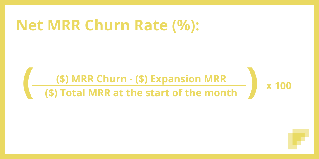 Net MRR Churn Rate