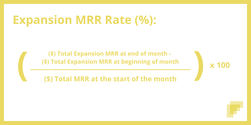 Expansion MRR Rate