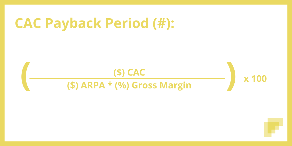CAC Payback Period Formula