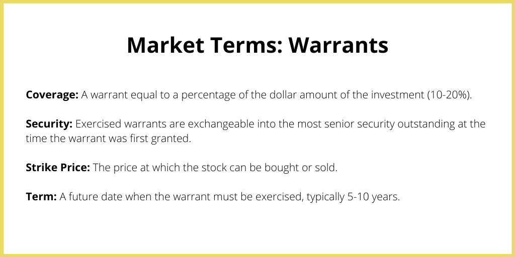 Warrant Terms